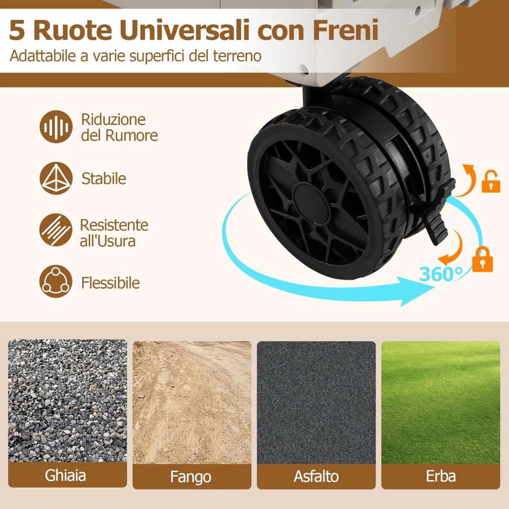 Carrello da Spiaggia Pieghevole 150 L, Carrello con Ruote Portatutto con Armadio a 2 Livelli e Manico Telescopico in Metallo, Carretto Giardino Portatile per Campeggio, Portata 120 kg (Bianco)