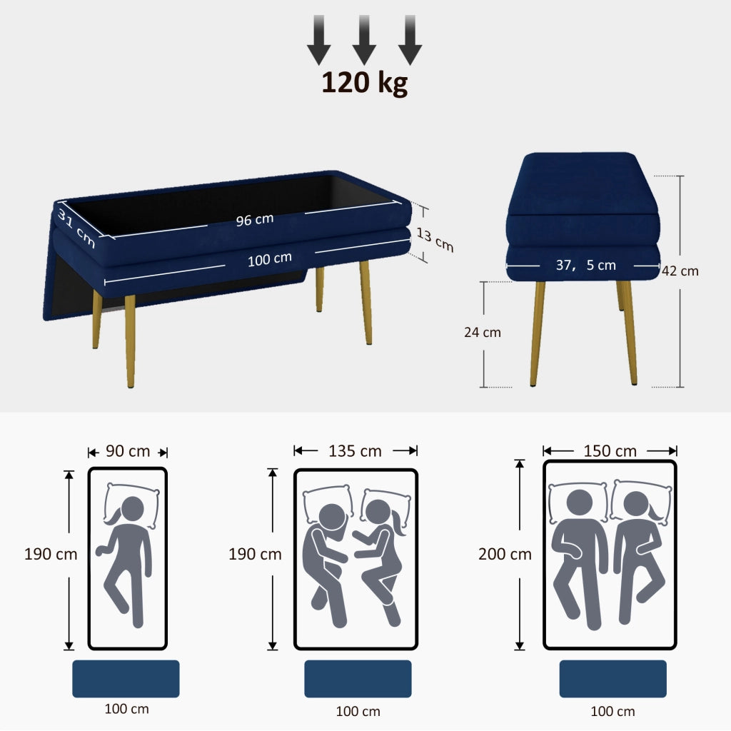 Divano a cassetti ¨C Zephmum ¨C Blu dorato 100x37.5x42 cm