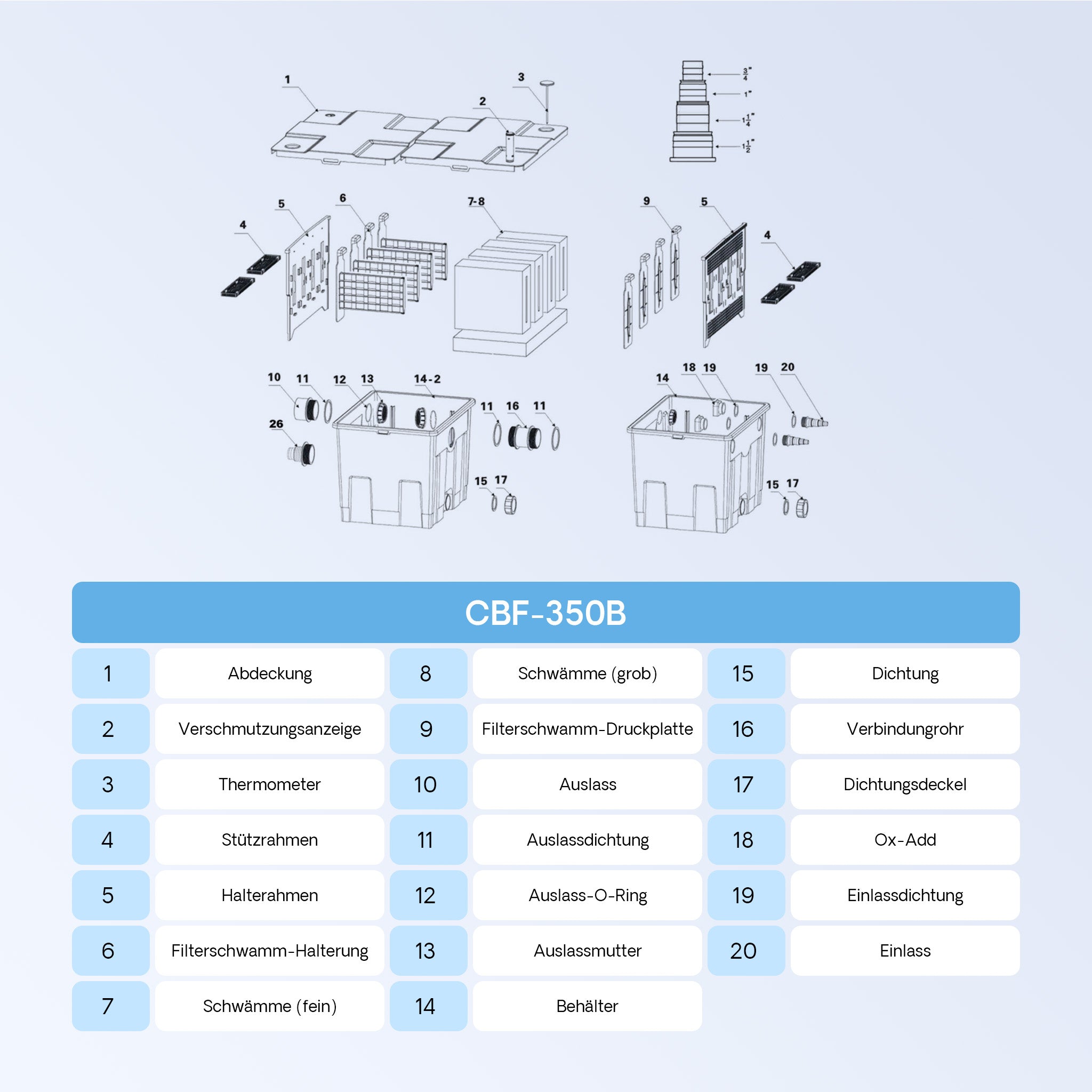 Filtro a camera per laghetto CBF-350B per filtrazione di max 60.000 l