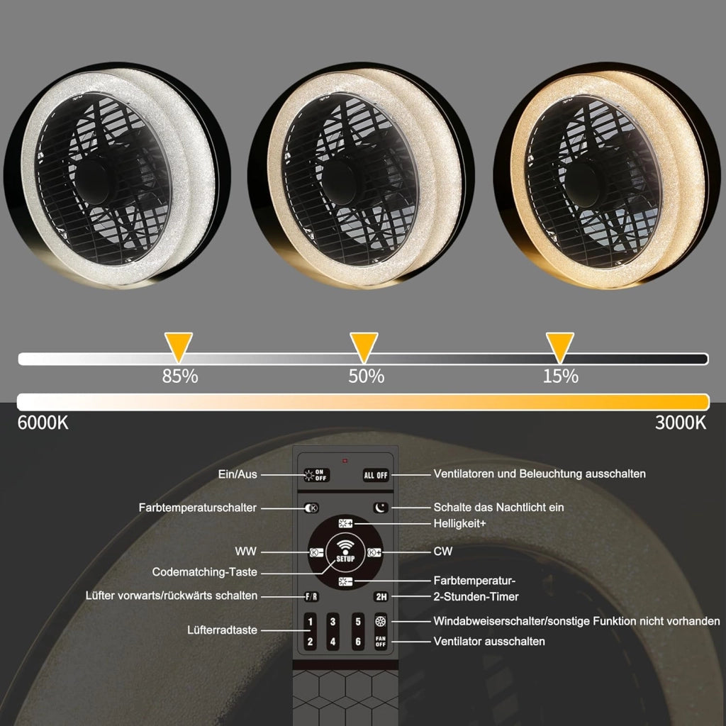 ZMH Ventilatore a Soffitto con Luce LED 40cm Moderno Telecomando Timer Dimmabile Silenzioso per Camera Soggiorno