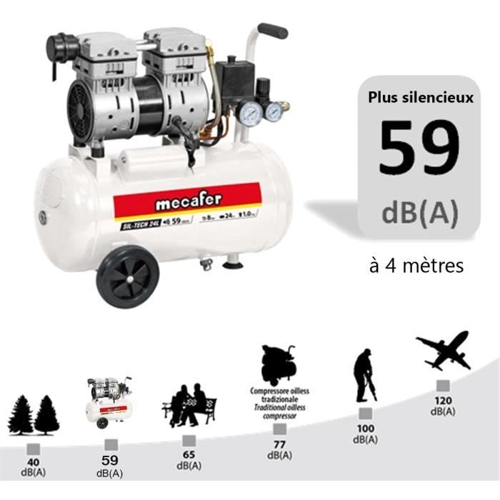 COMPRESSORE SILENZIOSO MECAFER 24L 1CV