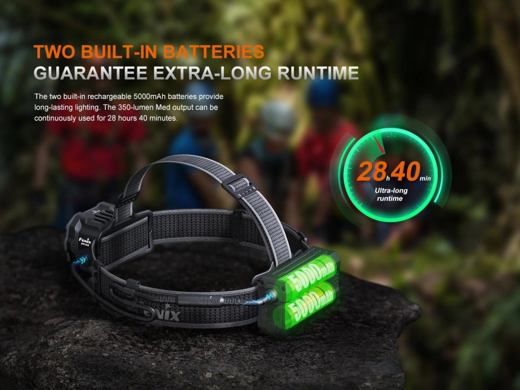Torcia frontale ricaricabile FENIX HP35R ultra potente 4000 lumen 450 metri