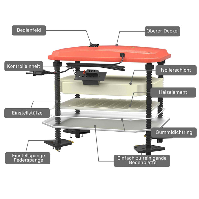 Fudajo Chioccia artificiale 45x60cm 60W Piastra termica per 50-55 pulcini, temperatura regolabile