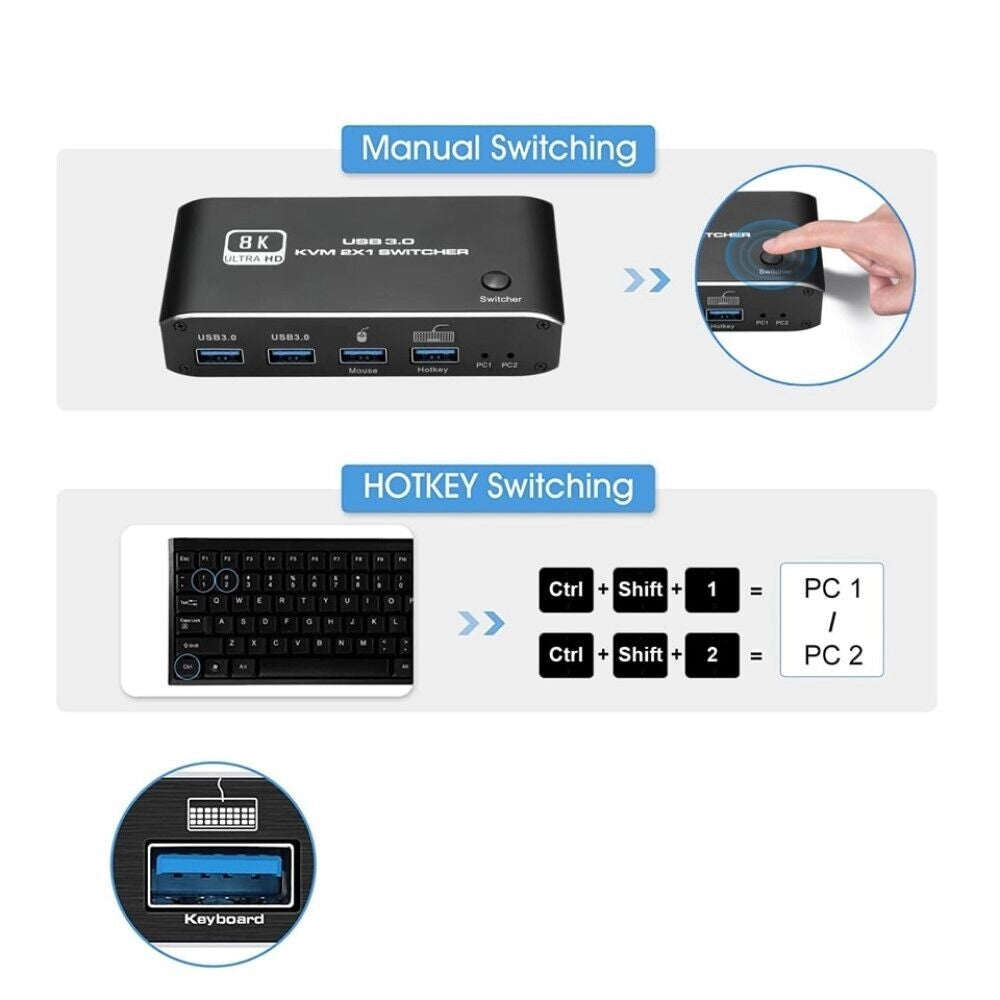 Switch KVM 2 Porte HDMI 4 USB 3.0 4K 8K ULTRA HD tastiera mouse QZK5