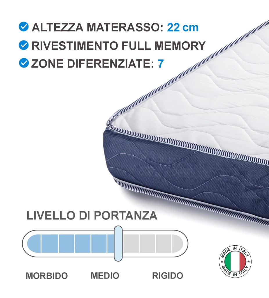 Dalia Gray, Materasso in Memory Foam  (90cm X 190cm X 22cm) | Duzzle