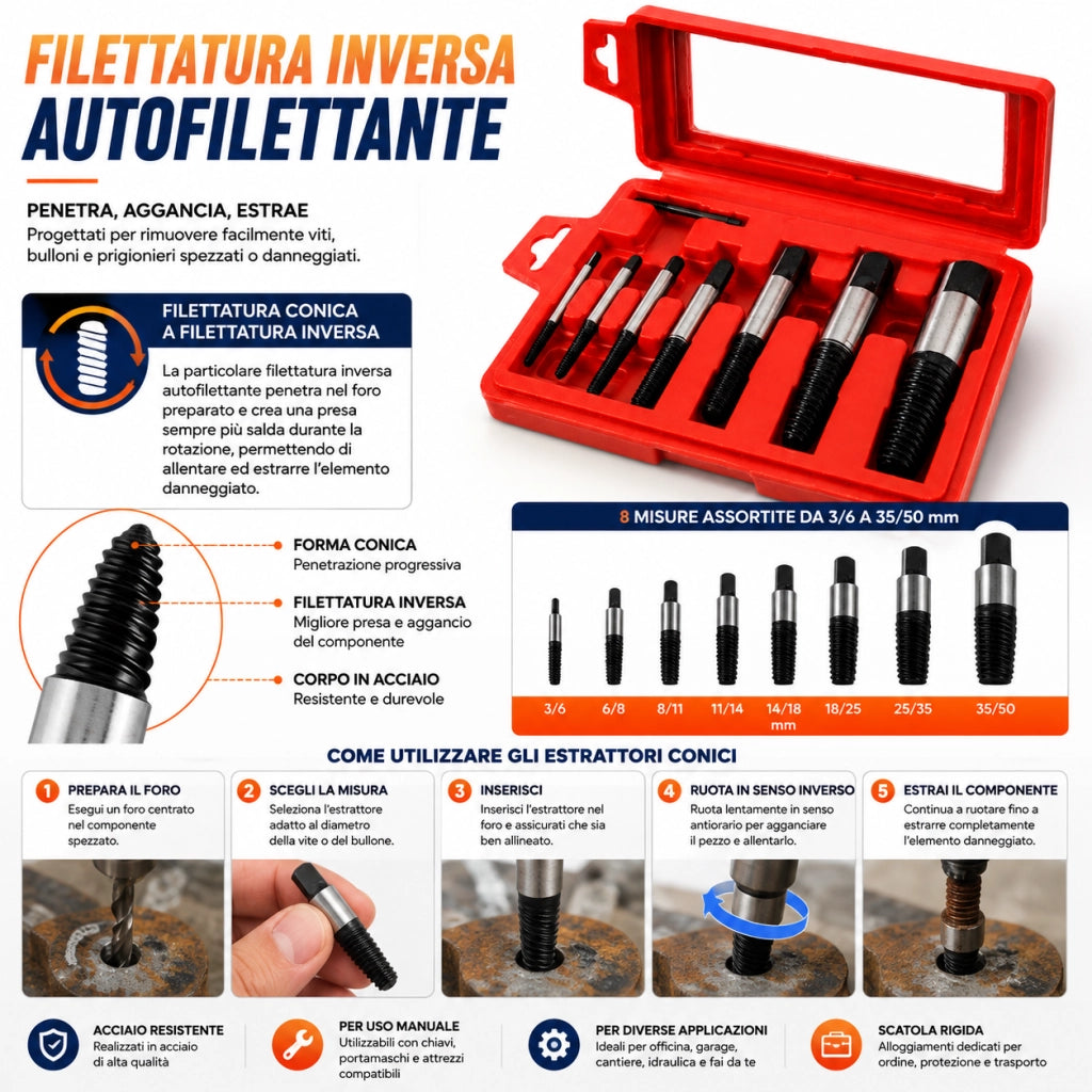 Kit 8 Estrattori Conici per Viti Bulloni Spezzati e Prigionieri
