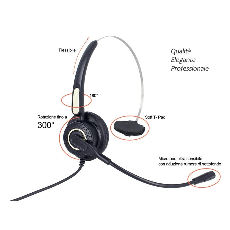 Cuffia Monoaurale Con USB Microfono Auricolare Professionale Per PC Notebook Aziendale Ufficio Call Center Skype Uso Business
