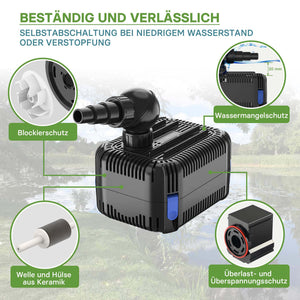 CDF-3800 24V DC Pompa laghetto 3600 l/h 20 W Protezione contro blocco e funzionamento a secco