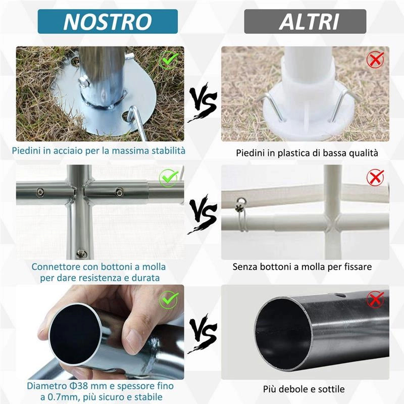 GARAGE PORTATILE 4X4 M CON TETTOIA ANTI UV, PIOGGIA E VENTO PER VEICOLI, MATRIMONI E FESTE - BIANCO