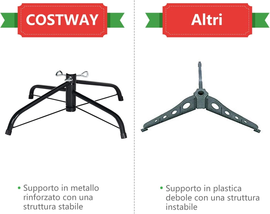 Albero di Natale Innevato 180/220 cm, Albero di Natale Slim con Pigne, Base di Metallo e Rami Rigogliosi in PVC, Ideale per Casa, Ufficio e Negozio (180 cm)