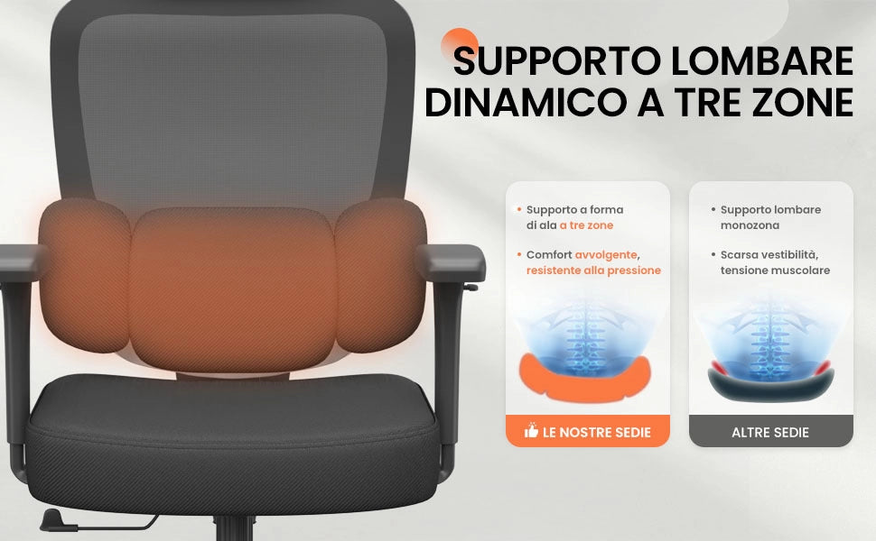 Sedia da ufficio ergonomica con supporto lombare regolabile, braccioli ribaltabili, base girevole per il gaming e portata massima di 150 kg.