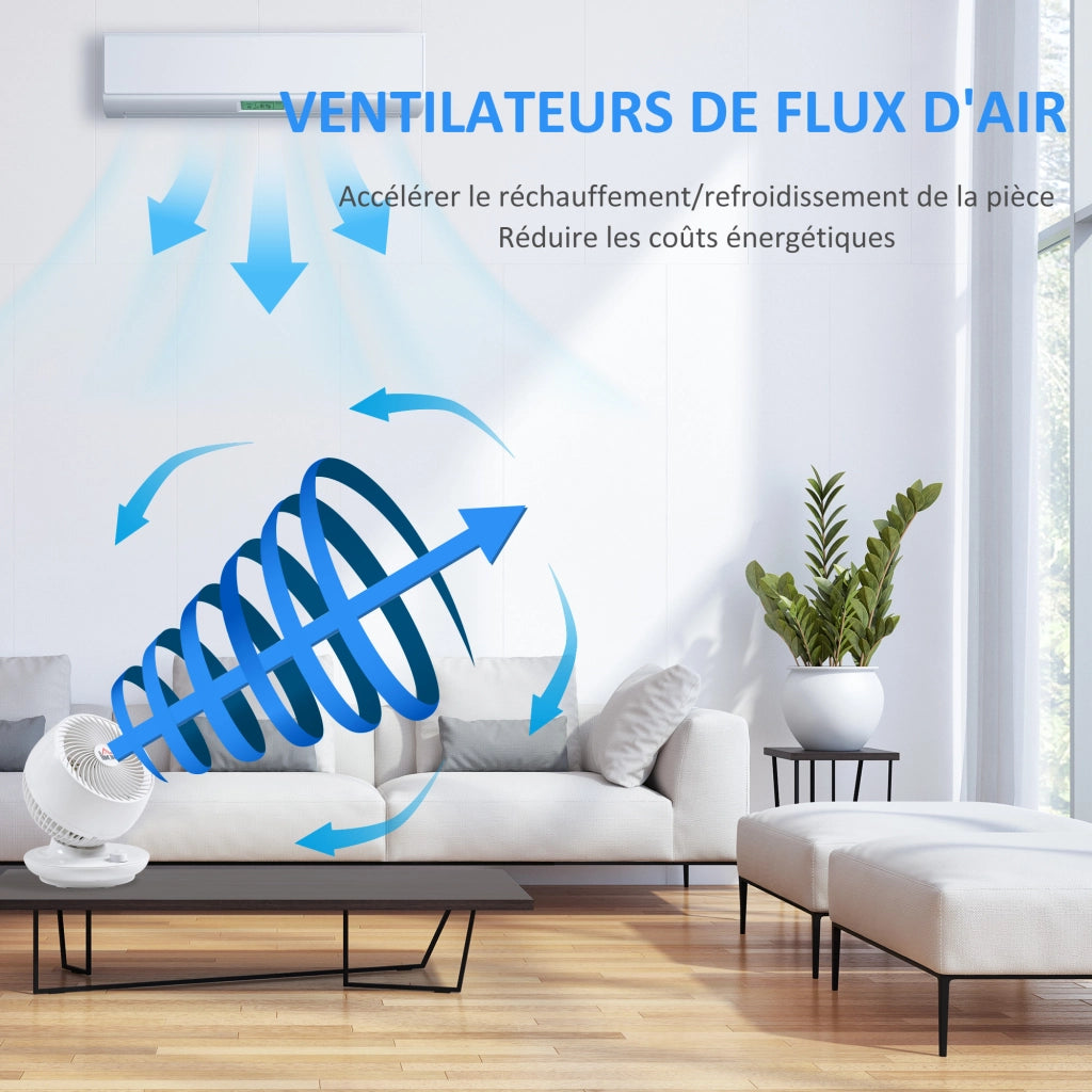 Ventilatore da tavolo ¨C zephmum ¨C bianco