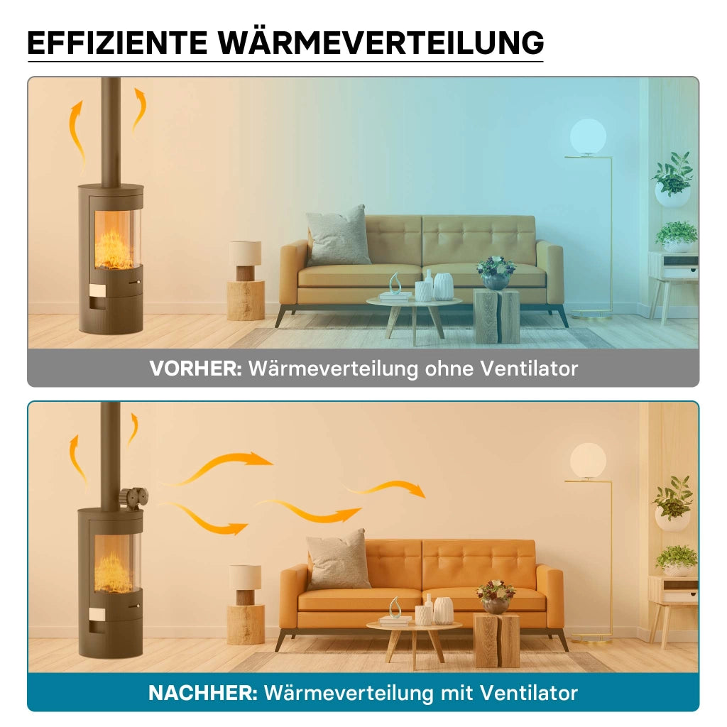 Ventilatore per stufa a legna camino, Doppia ventola con 12 pale, 60-350 °C, zero elettricità