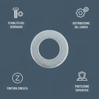 Rondella piana zincata bianca Ø 14 mm pezzi 10