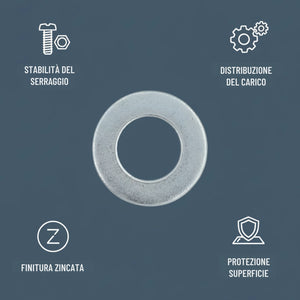 Rondella piana zincata bianca Ø 14 mm pezzi 10