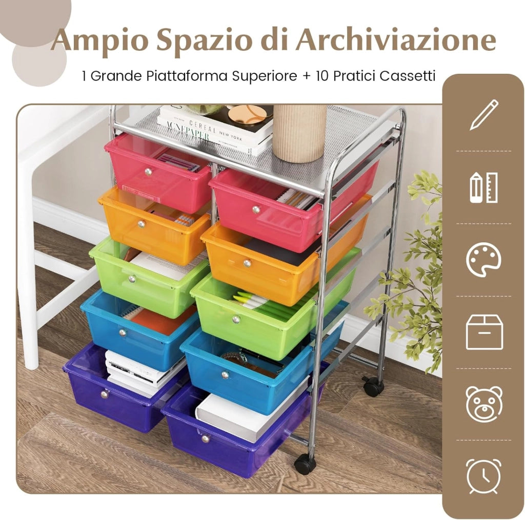 Carrello a 10 Cassetti con Ruote, di Stoccaggio con Stabilità Elevata, Multiuso per Casa Ufficio e Scuola, 65,5 x 37 x 87 cm(Arcobaleno)