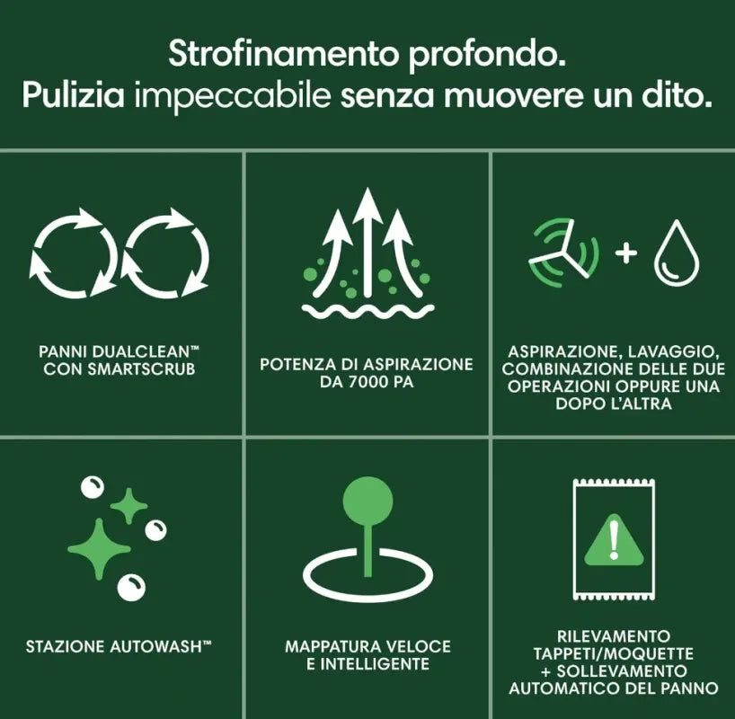iRobot Roomba Plus 405 Combo + Stazione AutoWash - Aspira e Lavapavimenti NERO