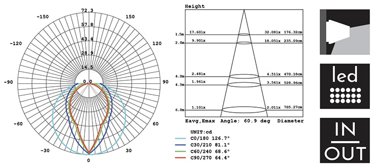 Applique 10W LED 3000K finitura goffrata marrone, luce calda Sovil Dome