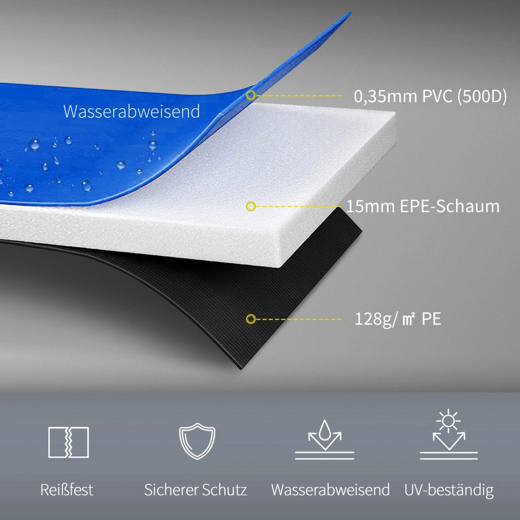 Rete di sicurezza perimetrale per trampolino, misure 8ft, 10ft, 12ft e 15ft: ?366 cm - Blu (trampolino non incluso)