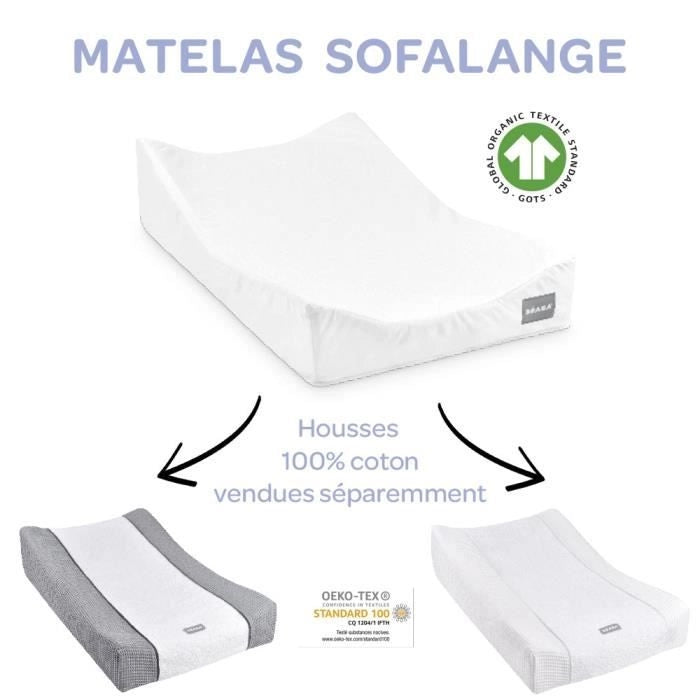 BEABA Fasciatoio inclinato - SOFALANGE