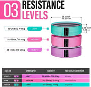 Bande elastiche per allenamento muscolare, 3 pezzi, antiscivolo, di tessuto, 3 livelli di resistenza per crossfit, yoga, galvanizzazione e altre attività sportive e tasca di stoccaggio