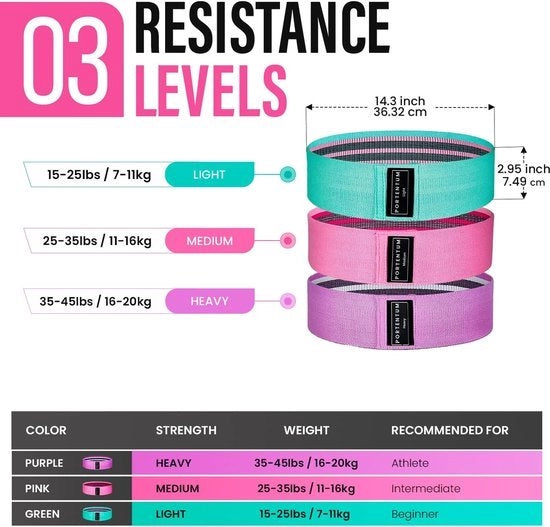 Bande elastiche per allenamento muscolare, 3 pezzi, antiscivolo, di tessuto, 3 livelli di resistenza per crossfit, yoga, galvanizzazione e altre attività sportive e tasca di stoccaggio