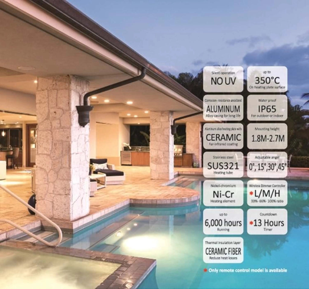 Sined Calore Nero 1500 Riscaldatore a Infrarossi In Ceramica Da 1500w Nero Nessuna Emissione Di Luce Elemento Riscaldante In Alluminio Estruso Rivestimento Ceramico Nero Telecomando Ip65
