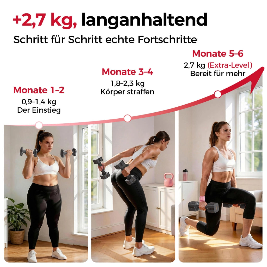 Set di manubri regolabili 5-in-1 ¨C zephmum ¨C 2 pezzi 5.4 kg