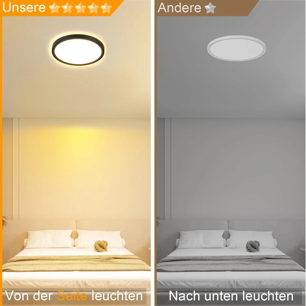 ZMH Lampada da soffitto plafoniera LED minimalista 22 cm 18W dimmer per soggiorno cucina