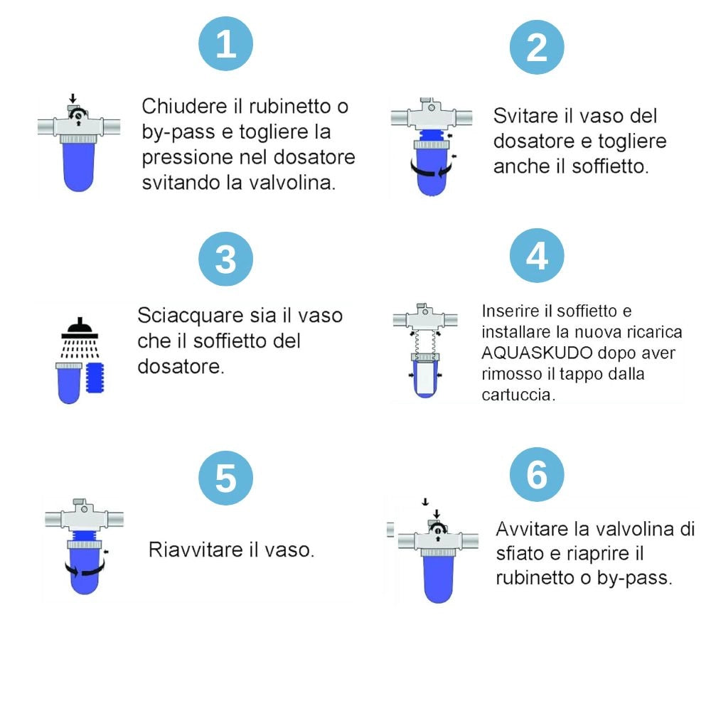 Ricarica pezzi 12 polifosfati dosatori caldaie impianti universali made in italy