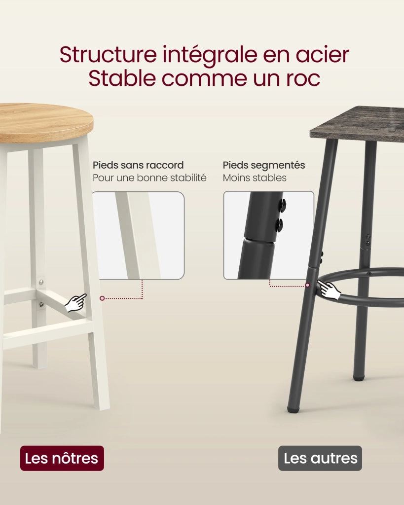 Set di 4 sgabelli alti da bar sedie da cucina struttura in acciaio altezza 65 cm montaggio facile stile industriale bianco 12_0007763