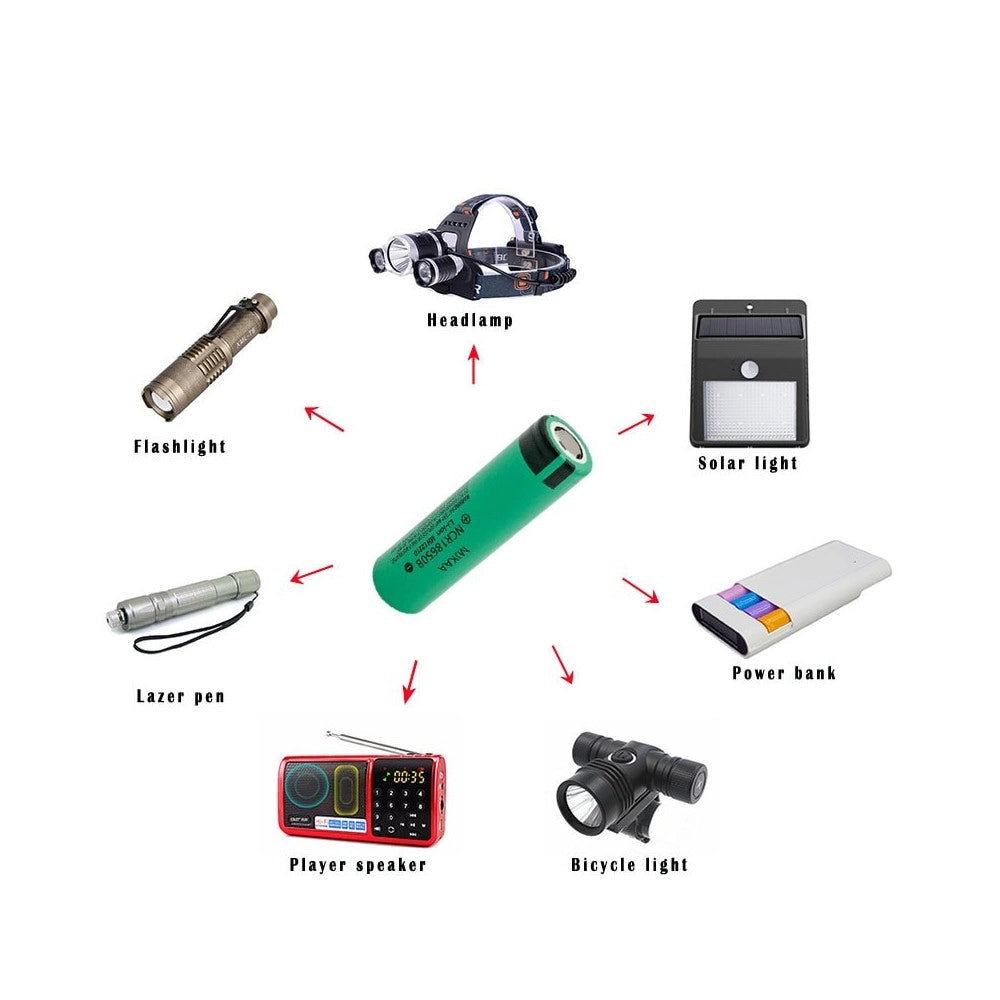 Trade Shop - 2 Batterie Pile Batteria Ricaricabile Ioni Di Litio 8800mah 3.7v Torce Led -