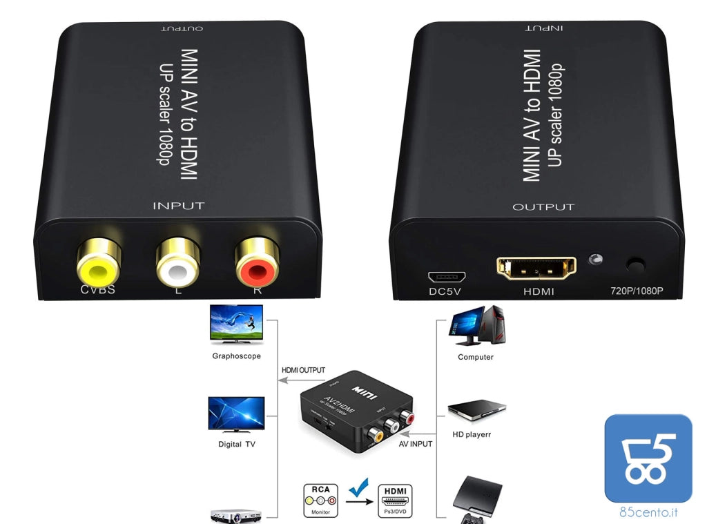 Convertitore da AV ad HDMI fino a 1080P - 3RCA compatibile con DVD TV PS4/5 PAL NTSC VHS VCR STB ecc