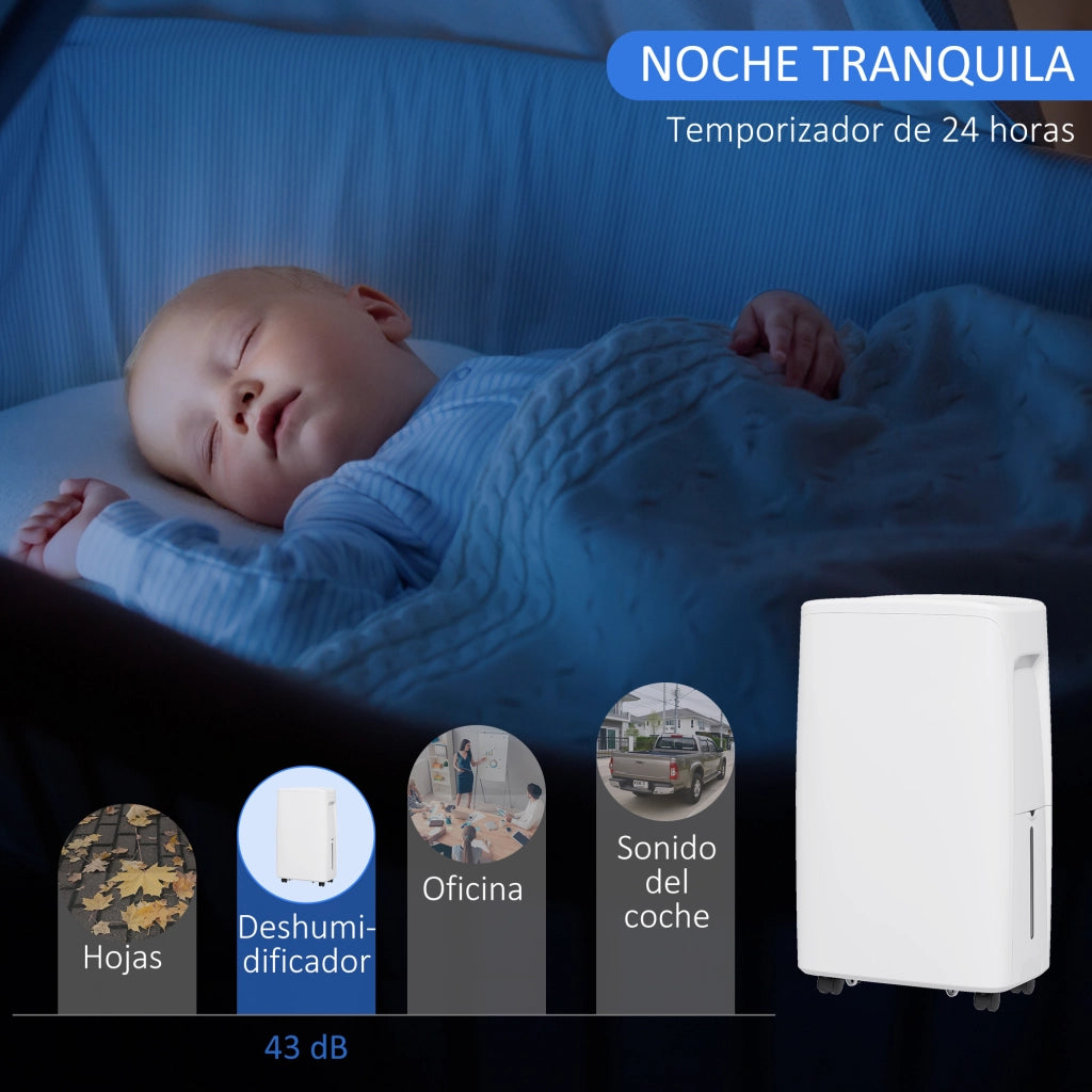 Deumidificatore Elettrico Silenzioso 12L/Giorno 4 Modi 2 Velocit¨¤ ¨C zephmum ¨C 29x18x49 cm Bianco