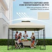 Copertura per Gazebo da Giardino 3x3m, Tetto Sostitutivo UPF30+ a 2 Livelli in Poliestere, Crema