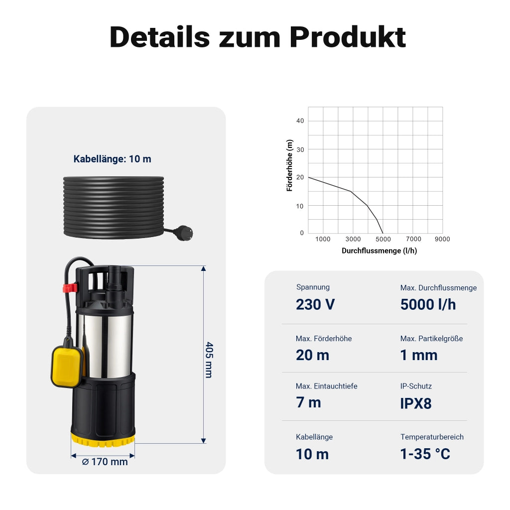 Pompa sommersa acciaio inox, 850W, 5000 l/h, prevalenza 20 m, Elettropompa a immersione per pozzi