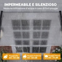 Tenda da Sole Curva con Viti e Bulloni Inclusi, in Policarbonato, PP e Alluminio, 90x150x25 cm