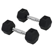 Manubri 2 Pezzi Esagonali in Ghisa ¨C Zephmum ¨C 2 x 5 kg