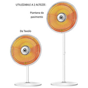 Pyramidea SC800PT stufetta elettrica Interno Argento 1000 W