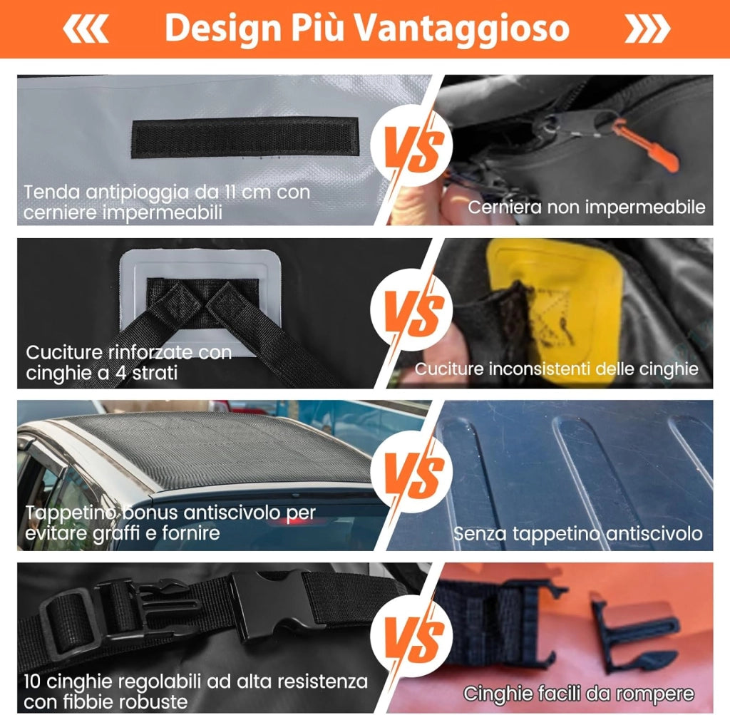 Borsa da Tetto per Auto 424L, Box Tetto Auto per Bagagli Impermeabile Pieghevole, con Tappetino Antiscivolo, per Tutti i Veicoli Con/Senza Barre Portapacchi (Modello 4)