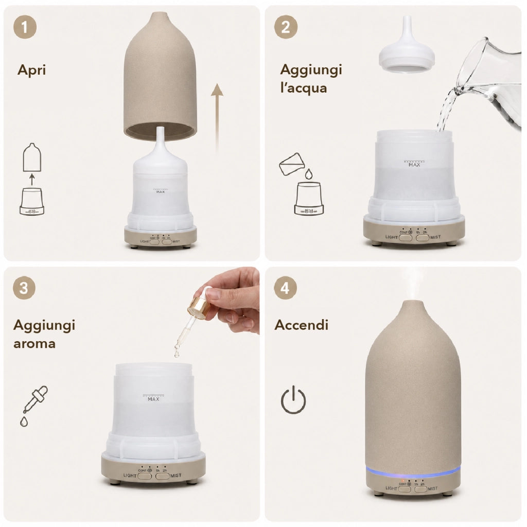 Diffusore di Aromi 80 ml in Ceramica con Luce LED 7 Colori, Umidificatore per Oli Essenziali con Timer 1/2 Ore, Alimentazione USB-C 5V, Design Compatto