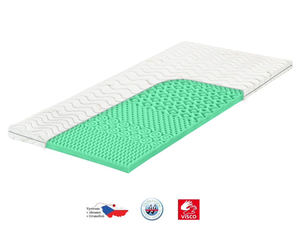 Coprimaterasso Aloe Memory Cool 6