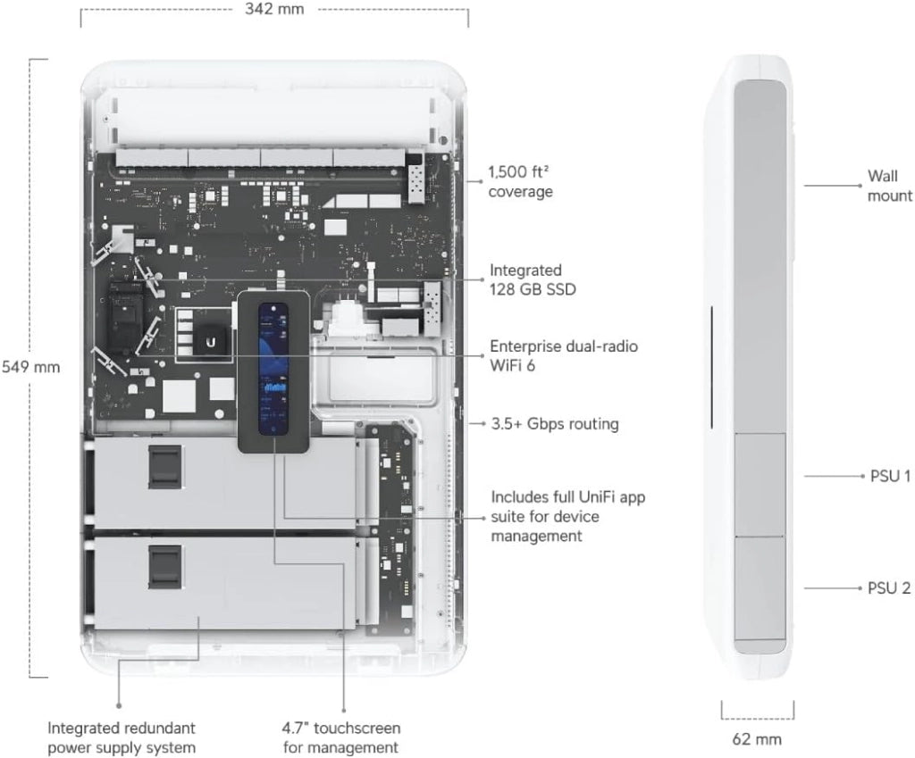 Wall-mountable UniFi OS Console with a