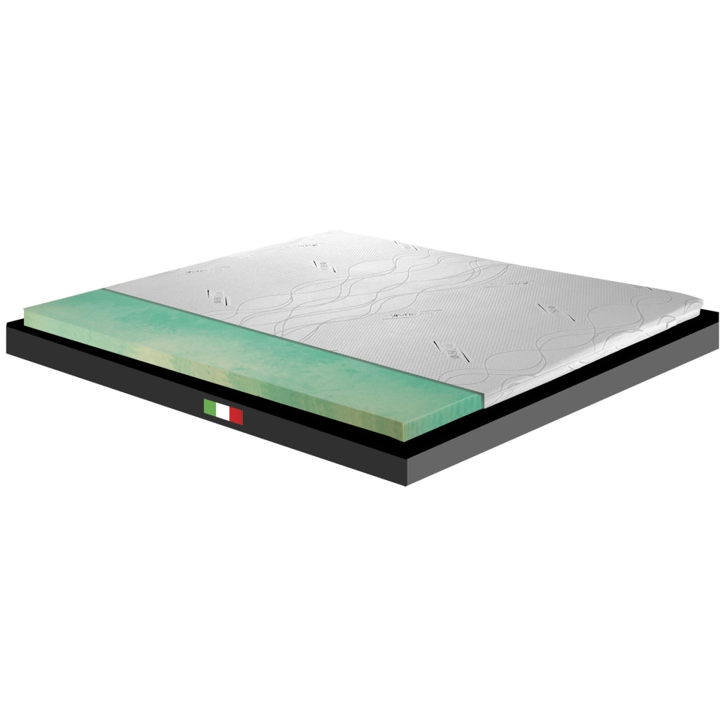 Topper rigido, correttore ORTOPEDICO BIOGREEN H6, DISPOSITIVO MEDICO DETRAIBILE, tessuto anallergico sfoderabile, 4 lati in ARGENTO - ORTOPEDIC piazza e mezza 120x195