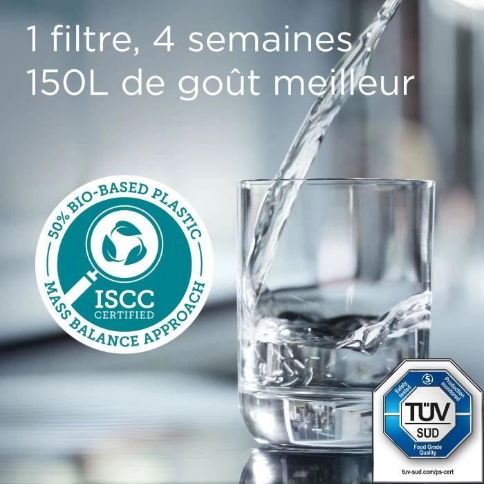 Confezione da 6 filtri per l'acqua + 2 in omaggio - BRITA - MAXTRA PRO All-in-1