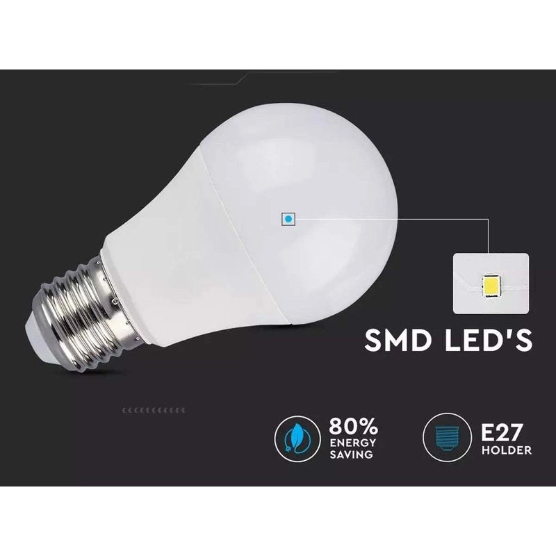 Lampada Led E27 A60 11W 1055lm Bianco Neutro 4000K Bulbo Sfera SKU-7349