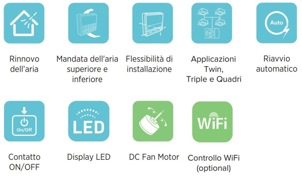 Climatizzatore Condizionatore Hisense Trial Split Console 9+9+9 con 3AMW62U4RFA R-32 Wi-Fi Optional Con Telecomando di Serie 9000+9000+9000 - Novità