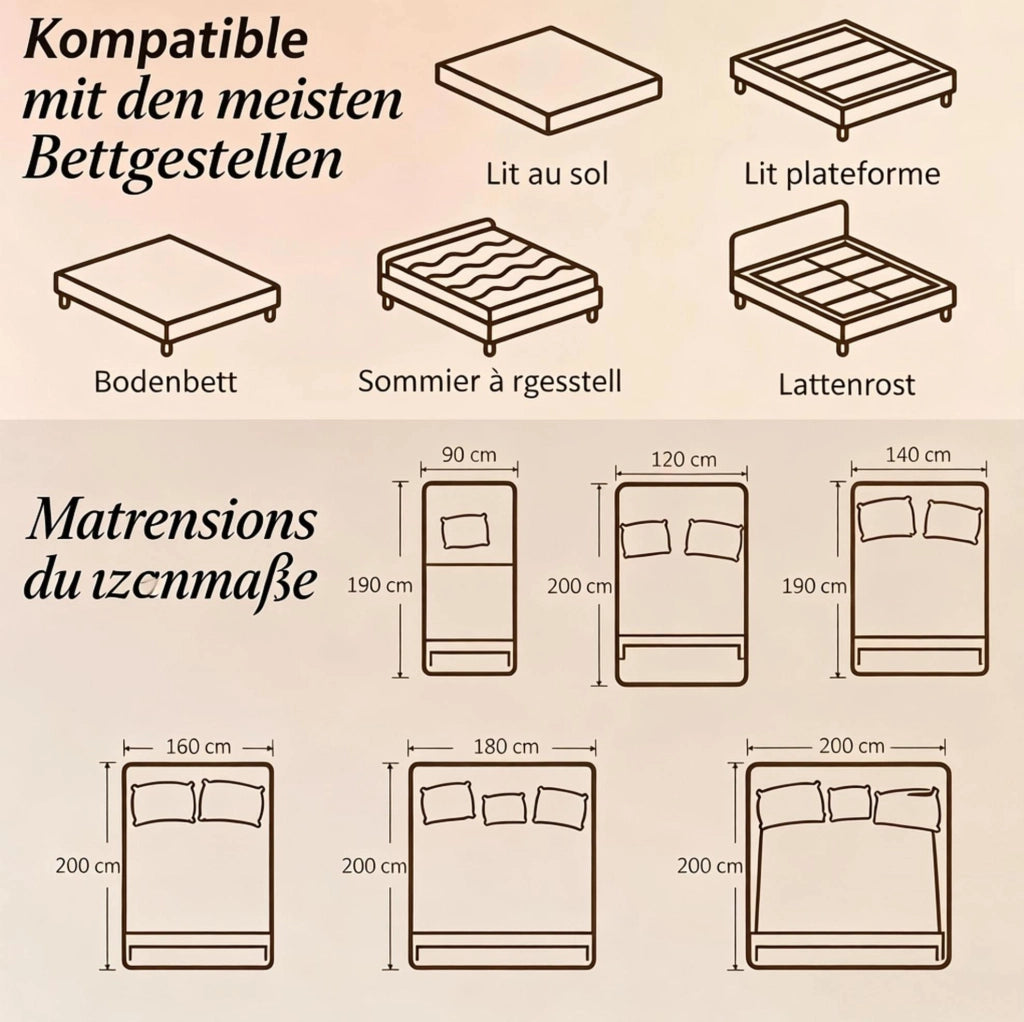 Materasso Memory Foam 140 x 190 cm, spessore 25 cm, supporto 2 persone