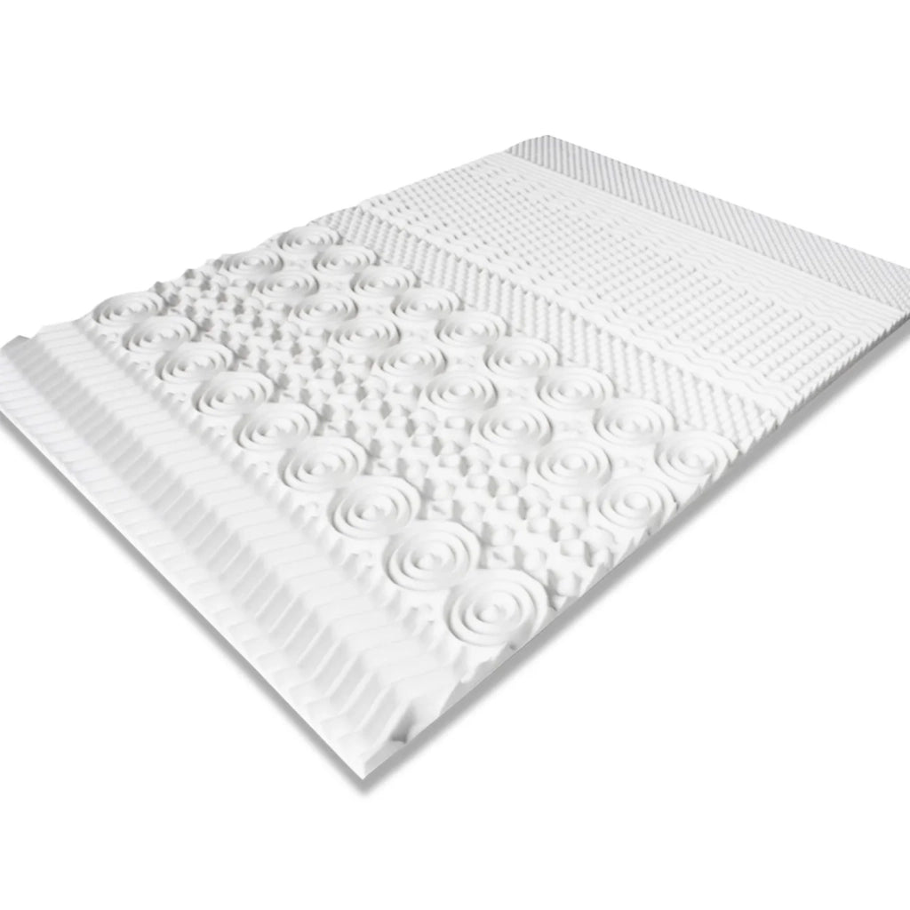 IDMarket - Sovramaterasso 140x190 cm in memory foam 10 zone ELIAS