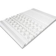 IDMarket - Sovramaterasso 140x190 cm in memory foam 10 zone ELIAS